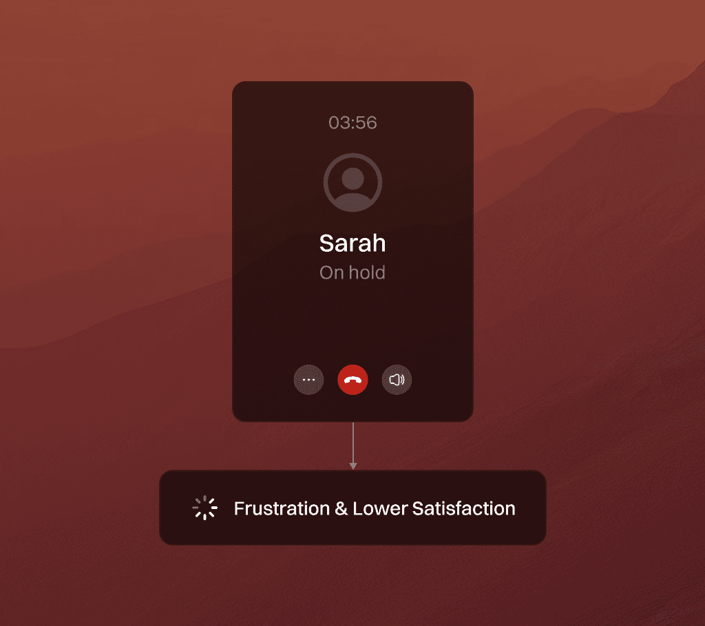 Delayed customer response workflow