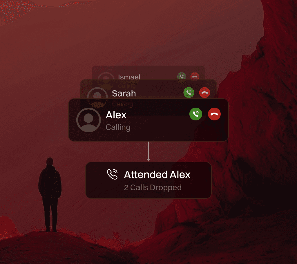 Busy call queue workflow